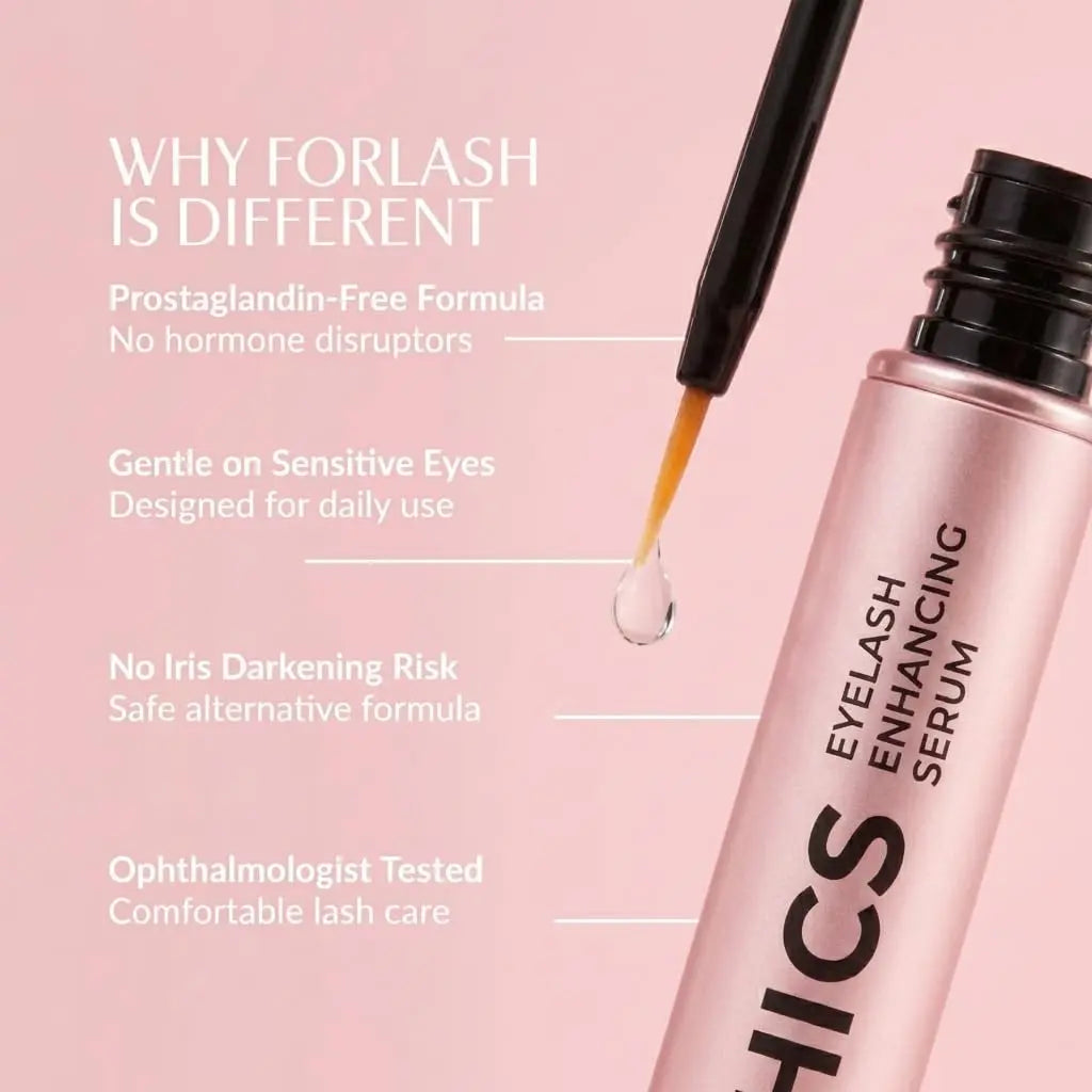 FORCHICS Eyelash Enhancing Serum with Powerful Peptides & Plant Botanicals for Growing Lashes