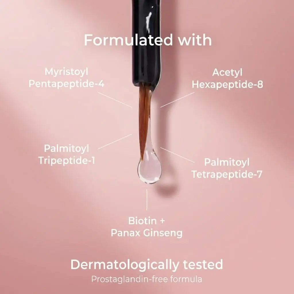 FORCHICS Eyelash Enhancing Serum with Powerful Peptides & Plant Botanicals for Growing Lashes